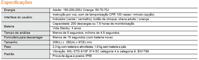 Desfibrilador Externo Automatizado Cardiolife - AED 3100 - Meditron